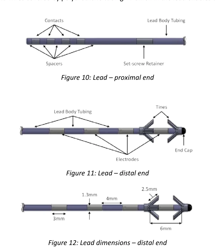 FDA labeling figures of the ReActiv8 lead showing its proximal connector, four distal electrodes, two sets of tines and exact dimensions.